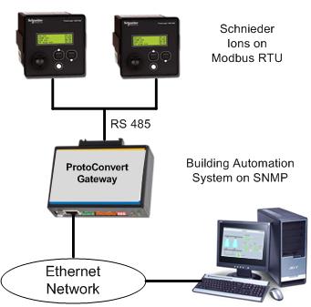 Schneider modbus serial driver как удалить